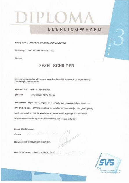 1995